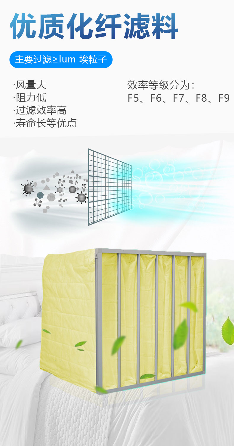 空調機組無紡布中效袋式空氣過濾器初效板式防塵精密過濾網