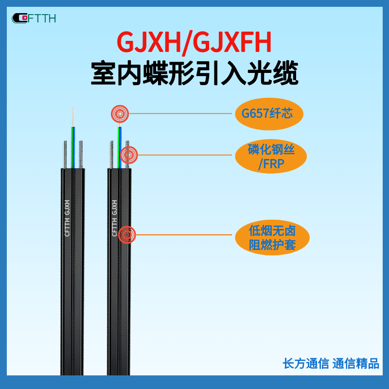 ҃(ni)G.657Ƥ|GJXH-2B6GJYXFCHͨŹw