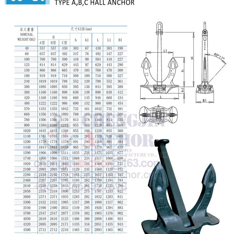 ɽƷHallABC6000KG^ABSJC^