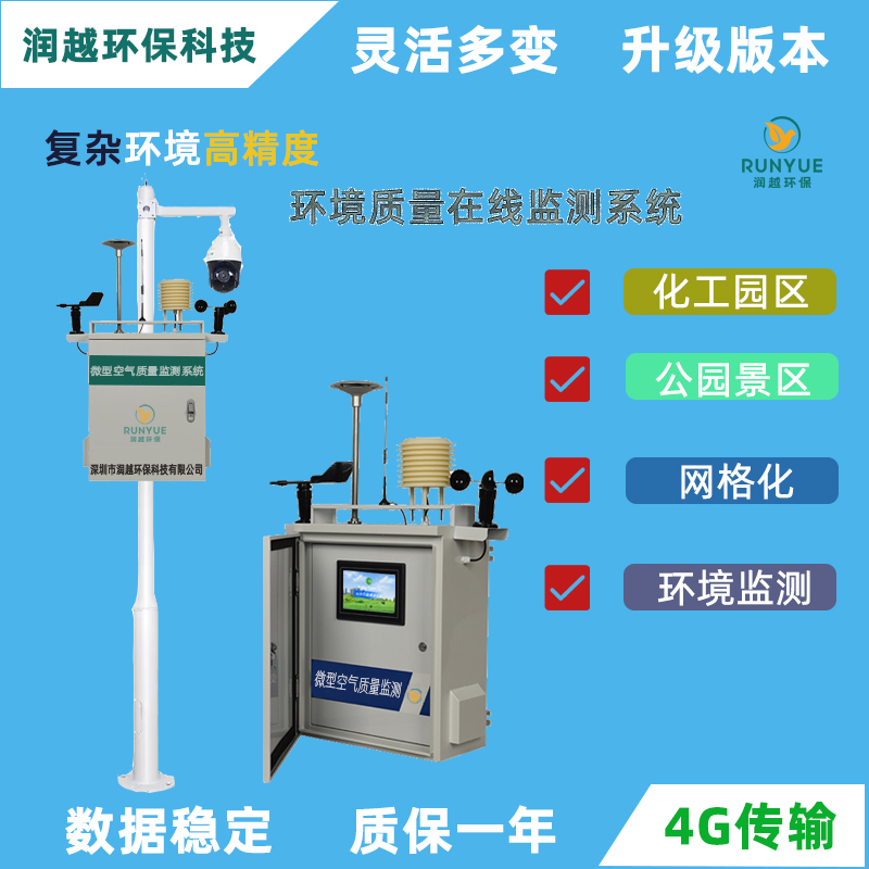 電力輸電線路氣象監(jiān)測裝置測風(fēng)塔微氣象狀況在線監(jiān)測系統(tǒng)